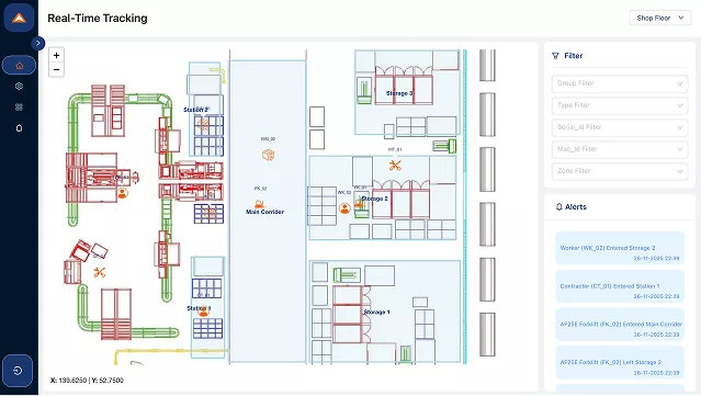 Digital Maps & Real-Time Visibility