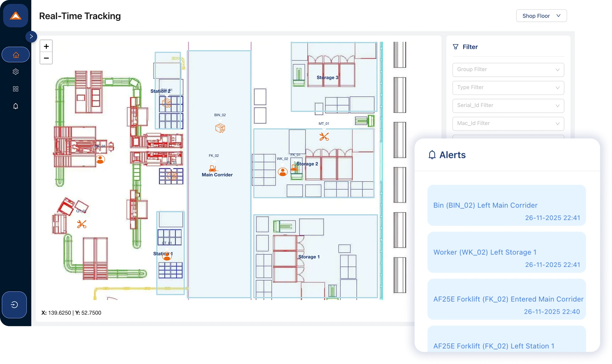 Geofencing & SOS Alerts
