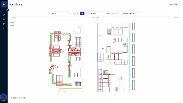 Historical Path Tracking