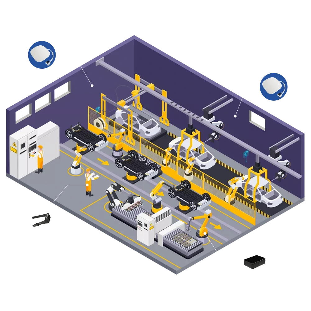 UWB (Ultra-Wideband)