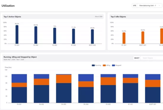 Utilization & Idle Time Monitoring