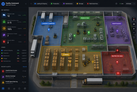 Zone-Based Equipment Monitoring