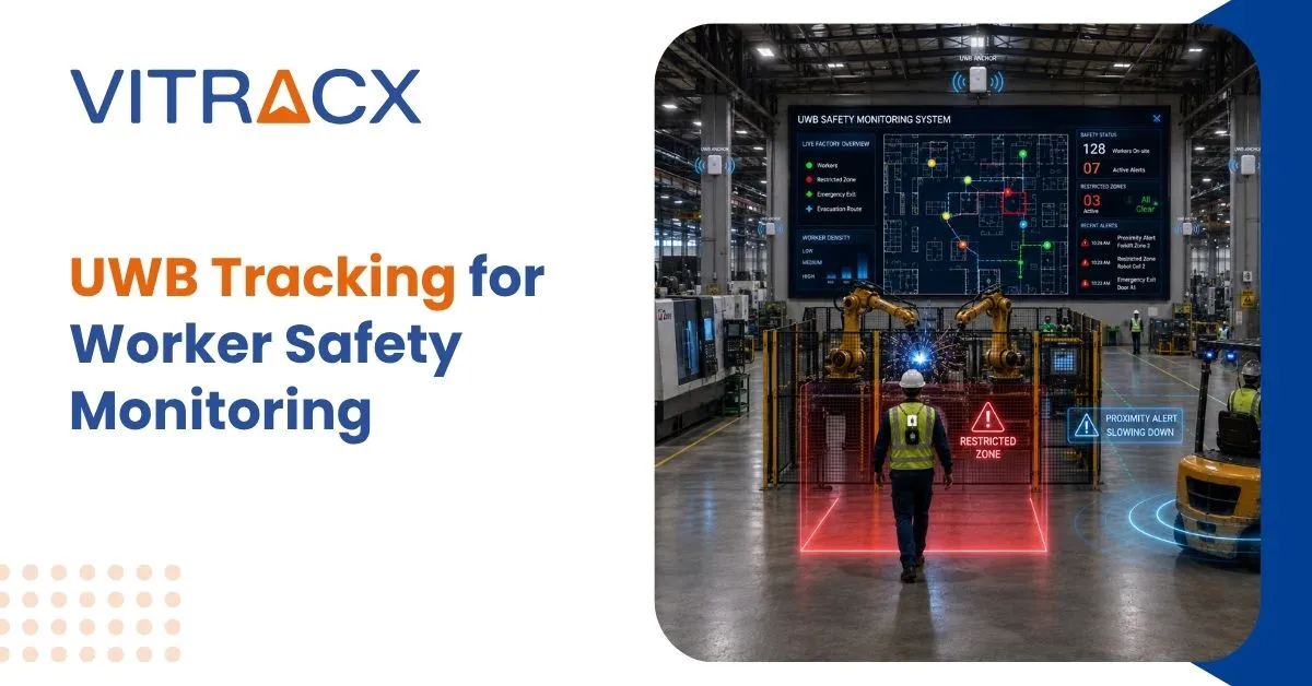 UWB Tracking for Worker Safety Monitoring