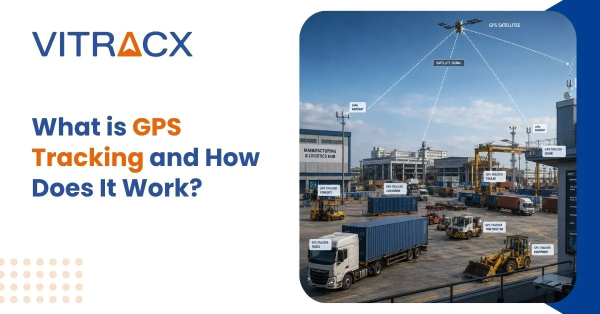 What is GPS Tracking and How Does It Work?