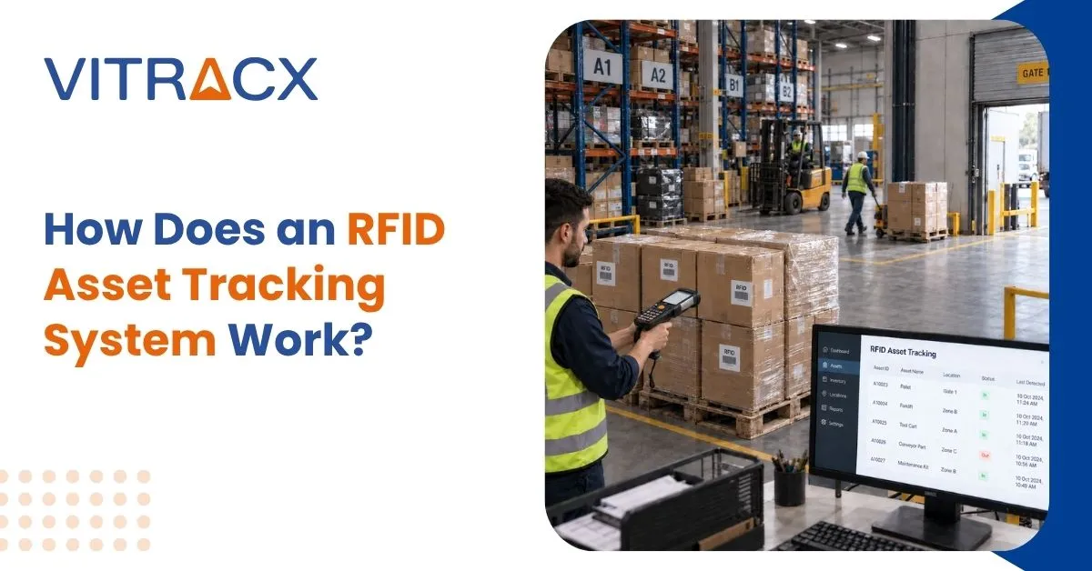 How Does an RFID Asset Tracking System Work?